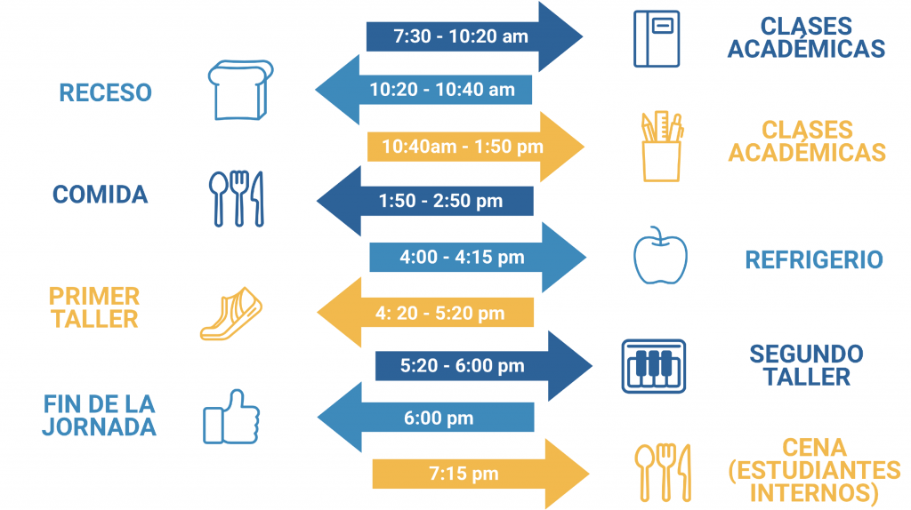 Horarios Escuela Severiano Martinez